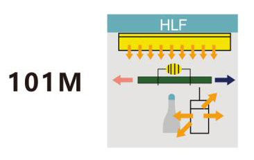 Mini selective wave soldering- YDYL01M