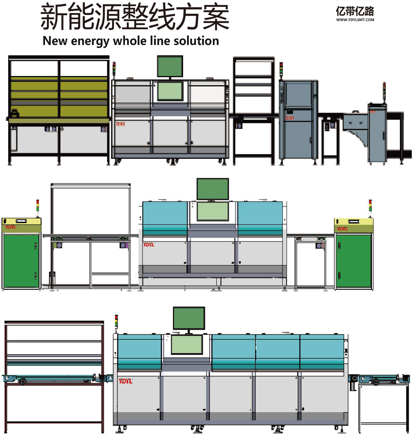 New energy whole line solution